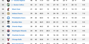 施罗德爆发助力德国队，挺进决赛展现强大实力